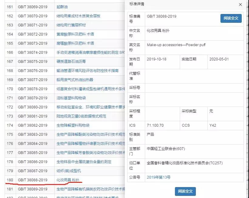 GB/T38088-2019《化妆用具 粉扑》